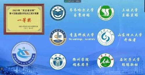 齊齊哈爾大學(xué)學(xué)子在第十五屆全國(guó)大學(xué)生化工設(shè)計(jì)競(jìng)賽全國(guó)總決賽中斬獲佳績(jī)
